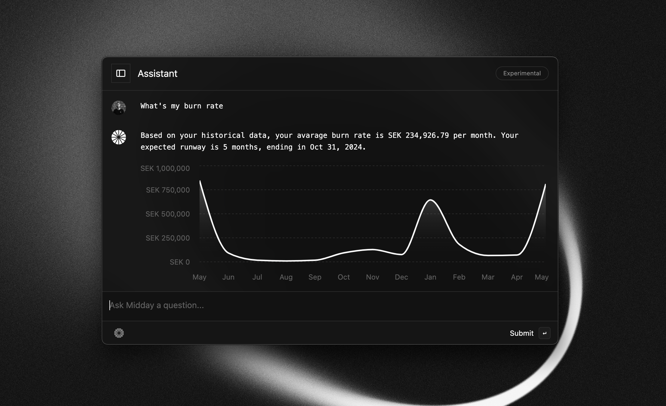 Introducing Buffer Assistant