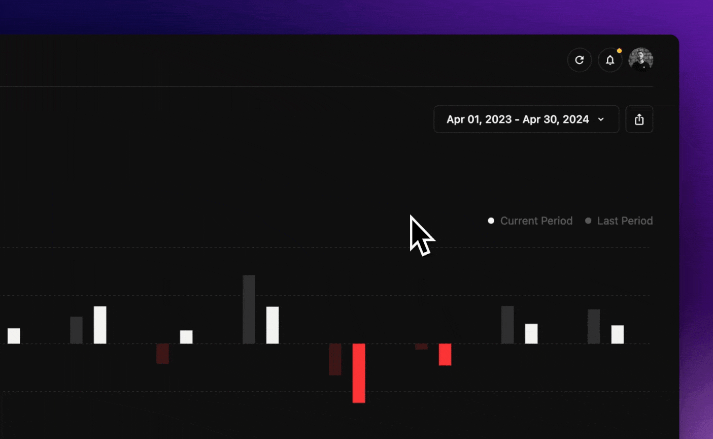 Buffer - In App Notifications